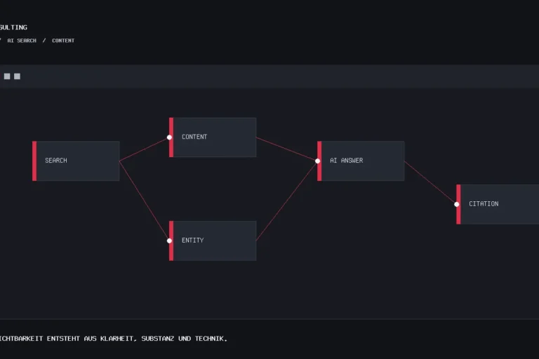 Schaubild für SEO in Google AI Overviews, ChatGPT und generativen Suchsystemen